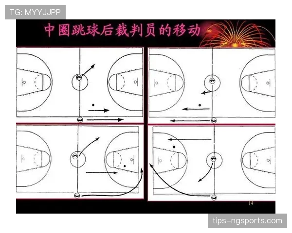一分钟讲透球碰裁判算不算出界，篮球新手必看规则解析