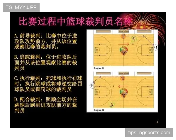 比赛官员分工规则详解：裁判与助理裁判的职责边界是什么？