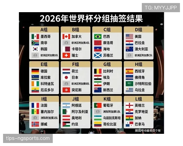 苏格兰队能否时隔24年重返世界杯?2026美加墨出线前景与阵容分析 苏格兰队能否时隔24年重返世界杯?2026美加墨出线前景与阵容分析