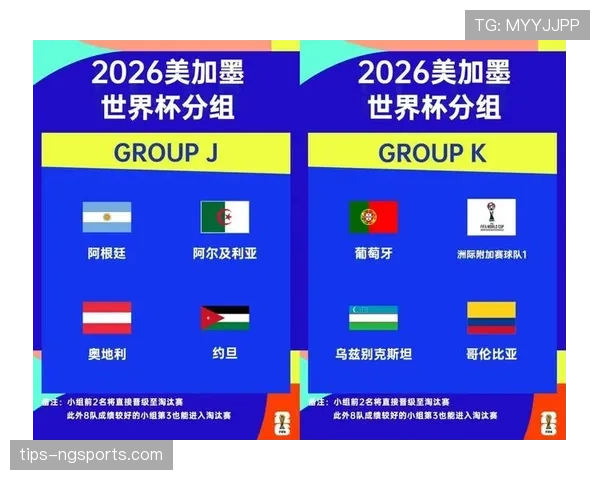 2026世界杯比赛总场次是多少