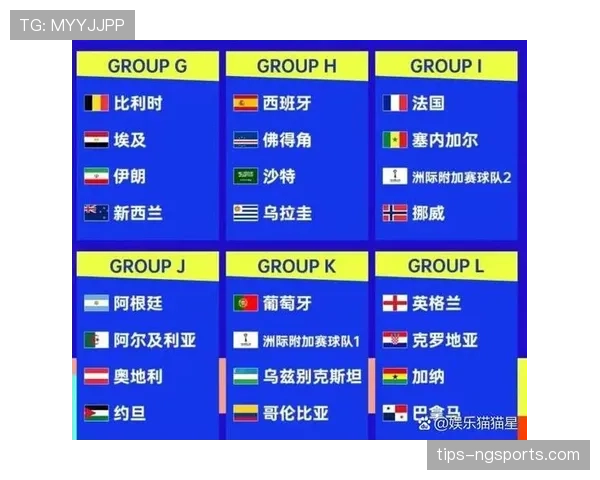 墨西哥2026世界杯赛程表及小组赛对手分析